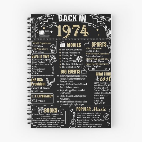 Item preview, Birthday Anniversary 1974 History Back in 1974 designed and sold by ltllima.