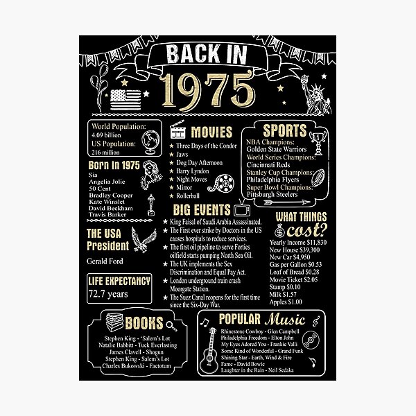 Item preview, Birthday Anniversary 1975 History Back in 1975 designed and sold by ltllima.