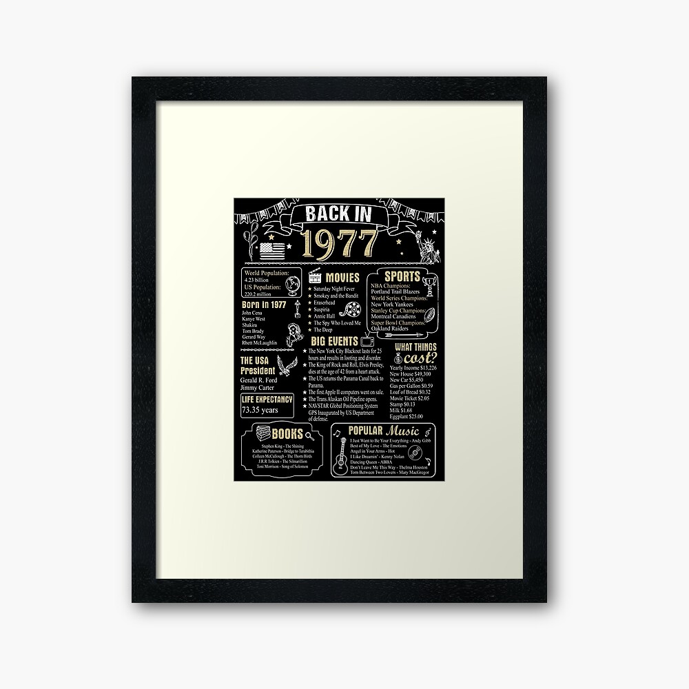 birthday-anniversary-1977-history-back-in-1977-poster-for-sale-by-ltllima-redbubble for Back In 1977 Free Printable Birthday Anniversary 1977 History Back in 1977