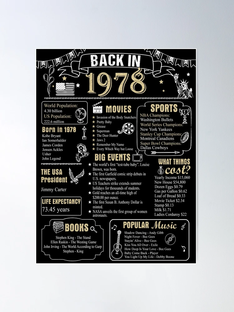 birthday-anniversary-1978-history-back-in-1978-poster-for-sale-by-ltllima-redbubble