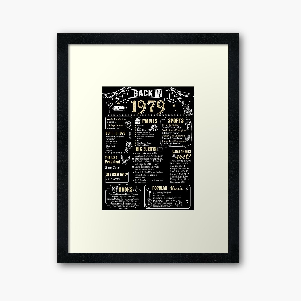 birthday-anniversary-1979-history-back-in-1979-poster-for-sale-by-ltllima-redbubble