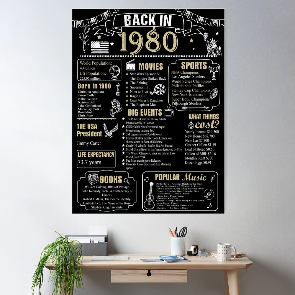 birthday-anniversary-1980-history-back-in-1980-poster-for-sale-by-ltllima-redbubble for Back In 1980 Free Printable Birthday Anniversary 1980 History Back in 1980