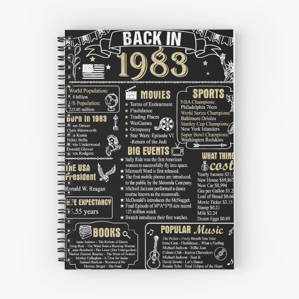 Aperçu de l'œuvre Anniversaire 1983 Histoire Retour en 1983 créée et vendue par ltllima.