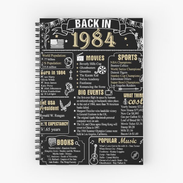 Item preview, Birthday Anniversary 1984 History Back in 1984 designed and sold by ltllima.