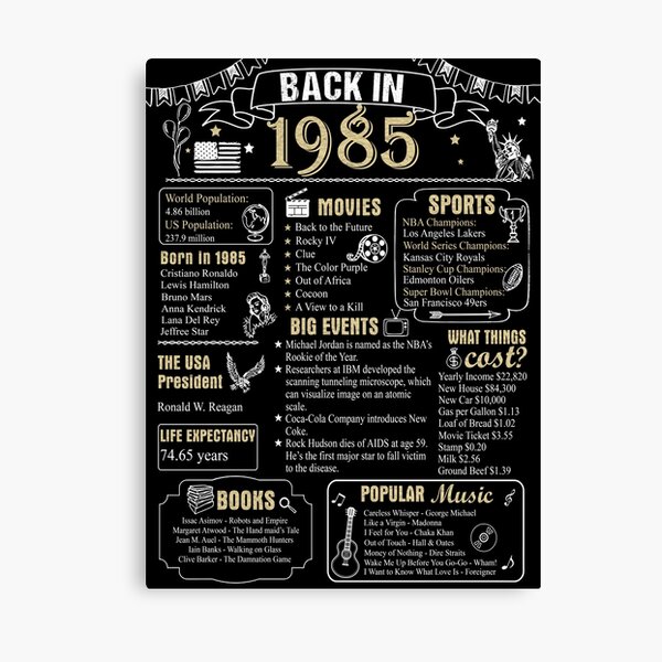 Artikel-Vorschau von Geburtstag Jubiläum 1985 Geschichte Damals im Jahr 1985, designt und verkauft von ltllima.