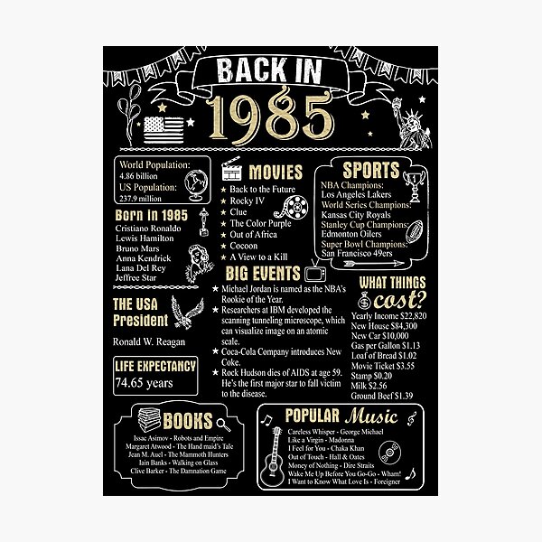 Aperçu de l'œuvre Anniversaire 1985 Histoire Retour en 1985 créée et vendue par ltllima.