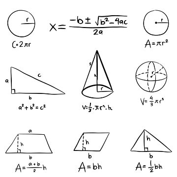 Artwork thumbnail, Quadratic Equation Math equations Mathematic formulas by CherieTree