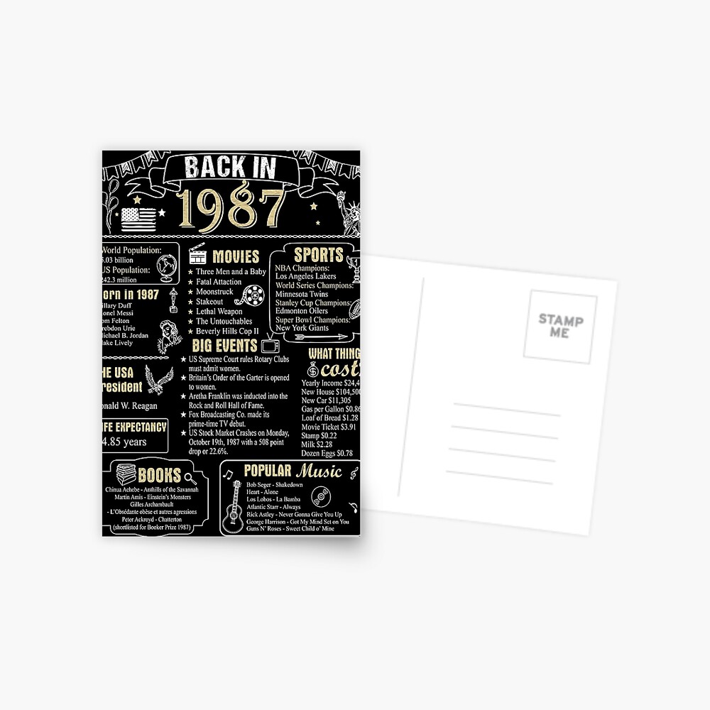birthday-anniversary-1987-history-back-in-1987-poster-for-sale-by-ltllima-redbubble
