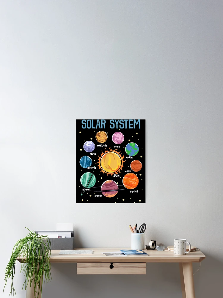 Thumbnail 2 of 3, Poster, Solar System Planets Science Space designed and sold by RANDALLSURLA.