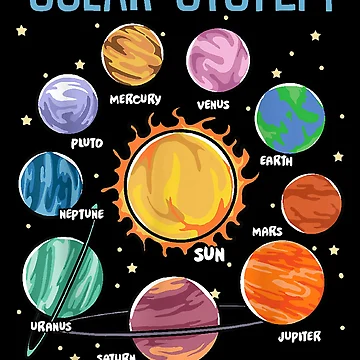 Artwork thumbnail, Solar System Planets Science Space by RANDALLSURLA