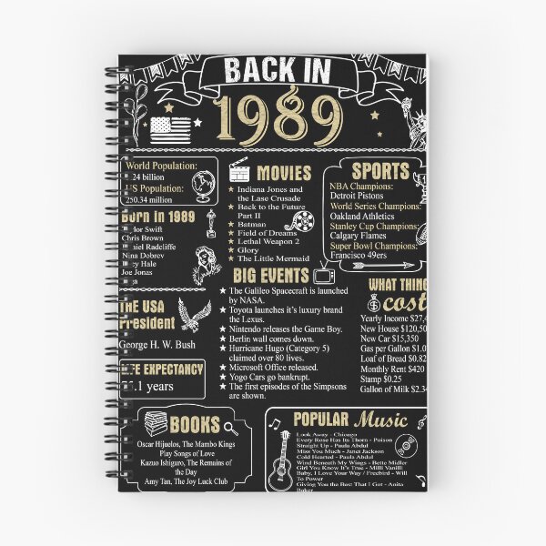 Item preview, Aniversario de cumpleaños 1989 Historia En 1989 designed and sold by ltllima.