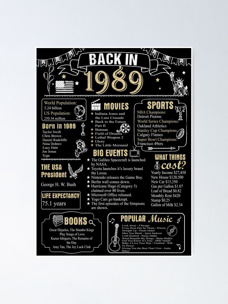 birthday-anniversary-1989-history-back-in-1989-poster-for-sale-by