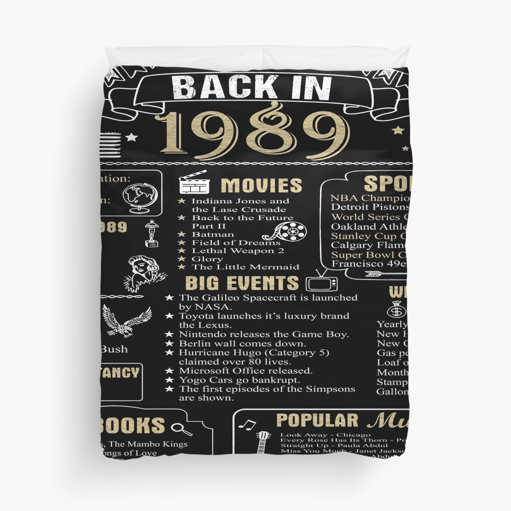 Birthday Anniversary 1989 History Back in 1989 birthday-anniversary-1989-history-back-in-1989-poster-for-sale-by-ltllima-redbubble