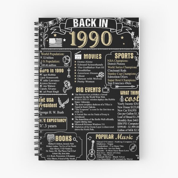Artikelvorschau, Geburtstag Jubiläum 1990 Geschichte Zurück im Jahr 1990 entworfen und verkauft von ltllima.