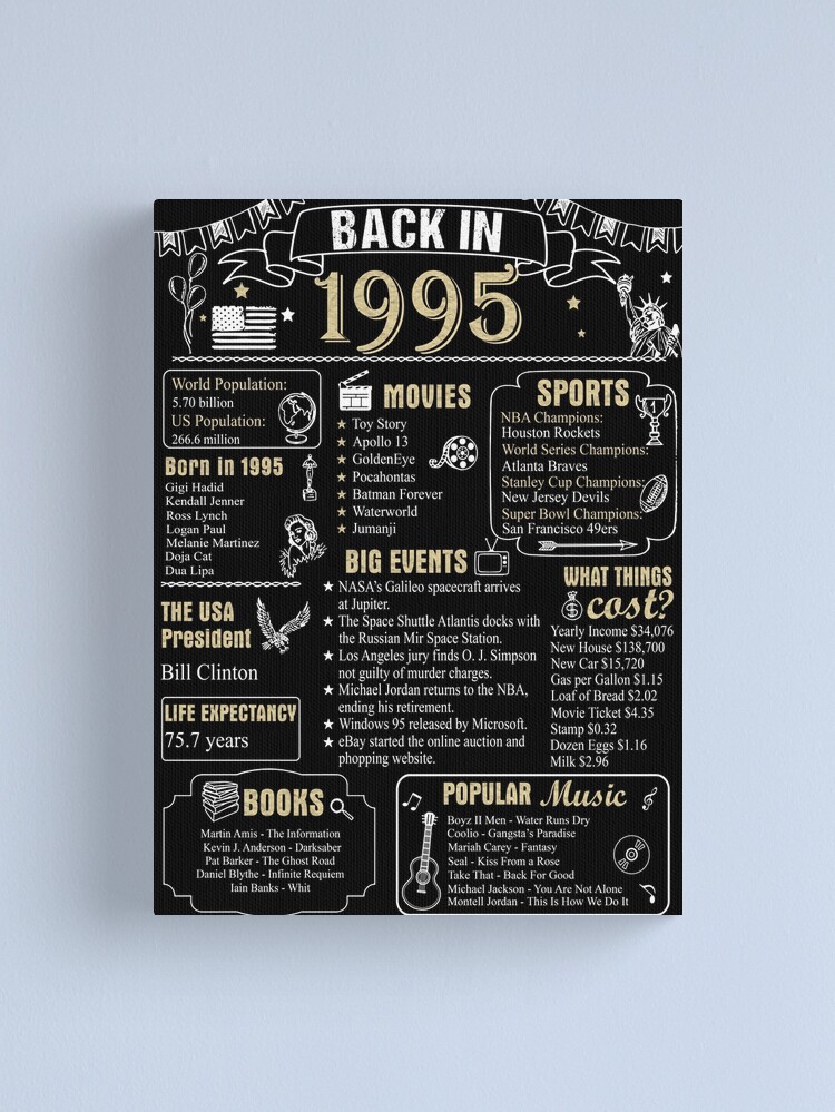 Birthday Anniversary 1995 History Back in 1995 Canvas Print