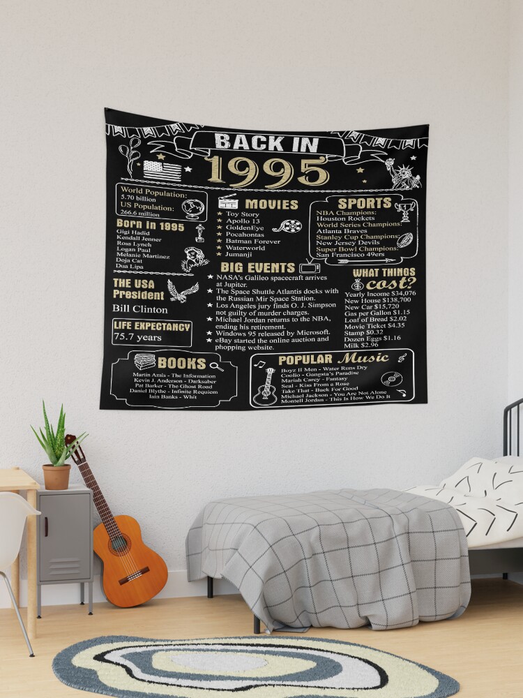 Birthday Anniversary 1995 History Back in 1995" Tapestry for Sale by  ltllima | Redbubble