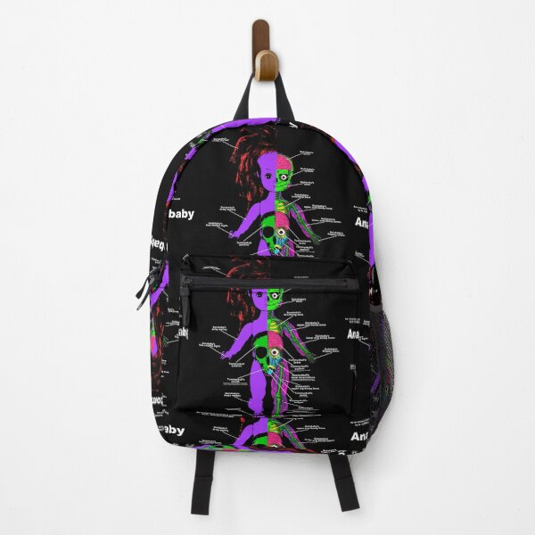 Item preview, Anatomy of Gutsbaby chart POP art colors 1 designed and sold by 1CONOCLA5T.