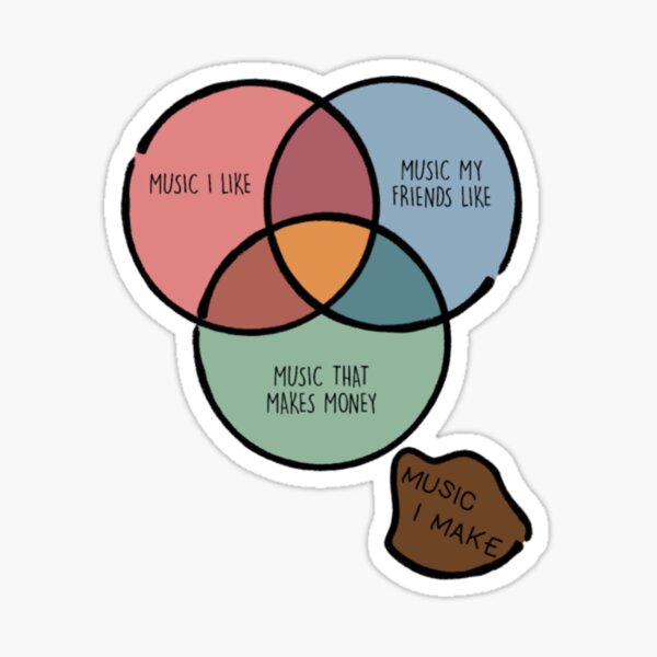 Funny Musician Meme Design With Venn Diagram Sticker For Sale By