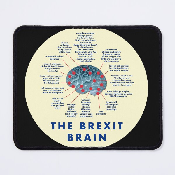 Item preview, THE BREXIT BRAIN - A GUIDE designed and sold by Clifford Hayes.