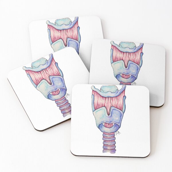 Item preview, Larynx Anatomy designed and sold by DanielaGaleanoA.