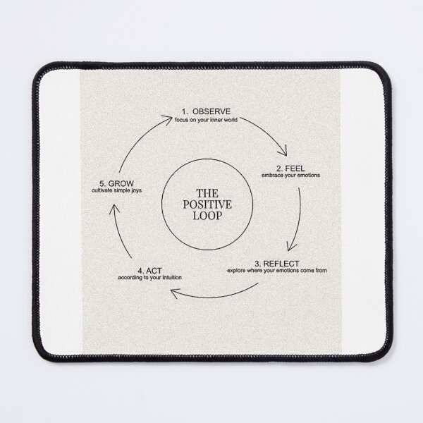 Item preview, The Positive Loop Saying designed and sold by apopofbeauty.