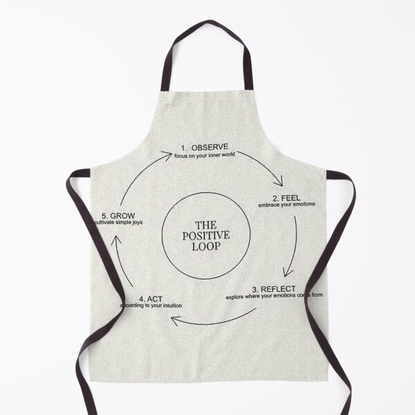 Item preview, The Positive Loop Saying designed and sold by apopofbeauty.