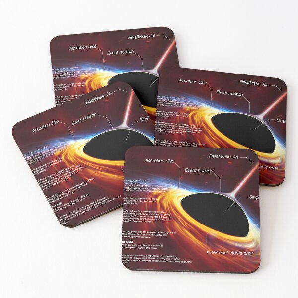 Item preview, Black Hole Sticker designed and sold by weirdcountry.