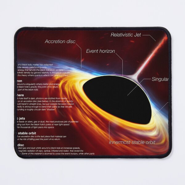 Item preview, Black Hole Sticker designed and sold by weirdcountry.