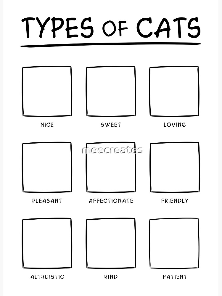 "Types of Cats" Poster for Sale by meecreates Redbubble