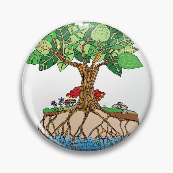 Item preview, Trees Drink from the Water Table - Climate Art! designed and sold by RhondaChase.
