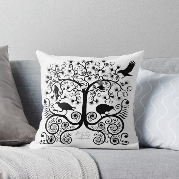 Item preview, NZ Native Birds designed and sold by clrgraphics.