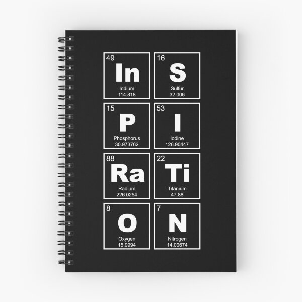 Item preview, Chemical Elements INSPIRATION white designed and sold by EDDArt.