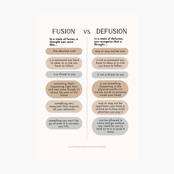 Item preview, ACT Fusion Versus Defusion designed and sold by Plant  Kind Thoughts.