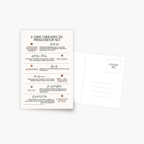 Item preview, ACT 6 Core Therapeutic Processes designed and sold by Plant  Kind Thoughts.