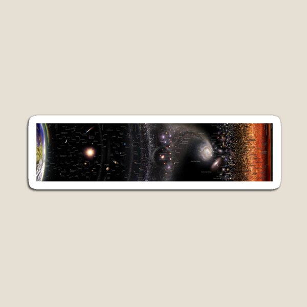 Jupiter lyrics poster Magnet for Sale by milliexbr