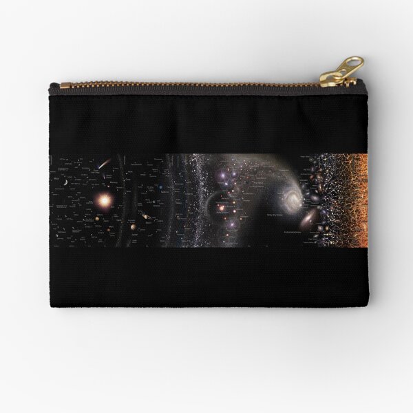 Item preview, Horizontal Log Universe ENGLISH May 2022 (Scale Bar included!) designed and sold by Pablo Carlos Budassi.
