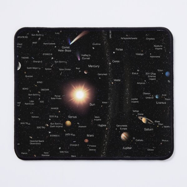 Item preview, Horizontal Log Universe ENGLISH May 2022 (Scale Bar included!) designed and sold by Pablo Carlos Budassi.
