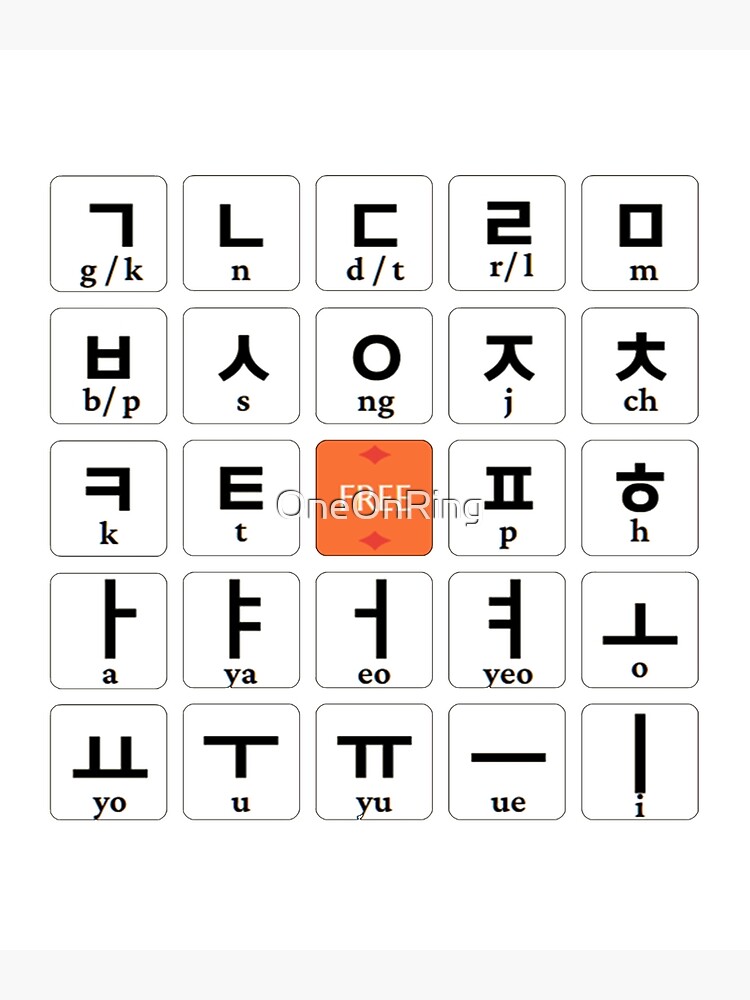 HANGUL PRINTABLE POSTER / Hangul Alphabet / Korea Alphabet - UK