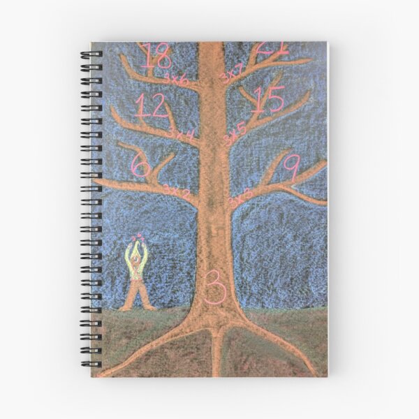 Item preview, The Tree of Three designed and sold by brusling.