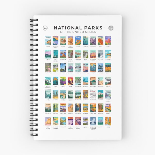 Item preview, National Parks Of The United States Poster List designed and sold by KrisSidDesigns.