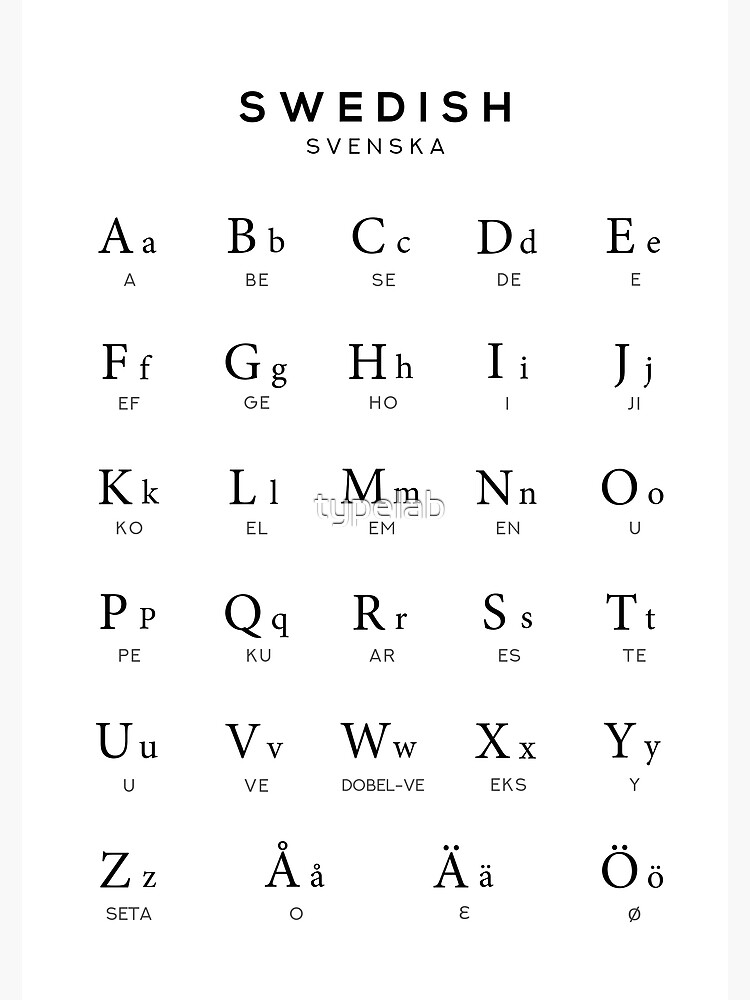 swedish-alphabet-chart-sweden-language-chart-white-art-print-for