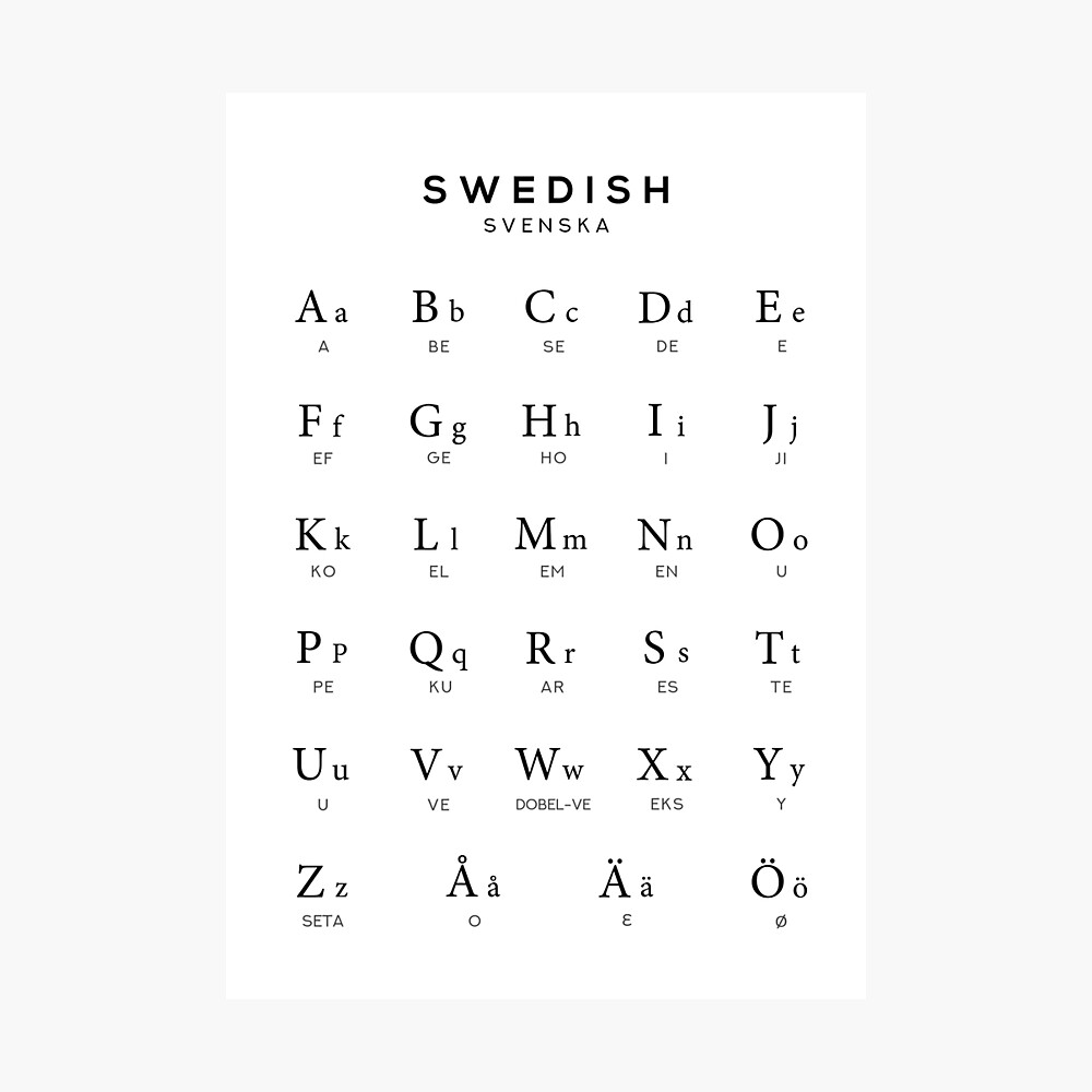 swedish alphabet chart sweden language chart white poster by typelab redbubble