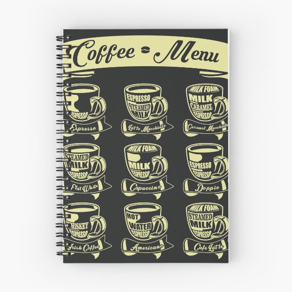 Item preview, Set of coffee menu  designed and sold by luka visnjic.