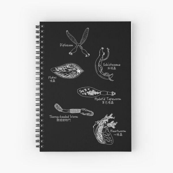 Aperçu de l'œuvre Vers parasitaires (noir) créée et vendue par tingsthings.