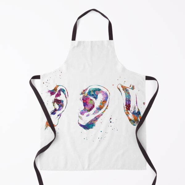 Item preview, Ear Anatomy Front, Side and Back View designed and sold by EvasDreams.