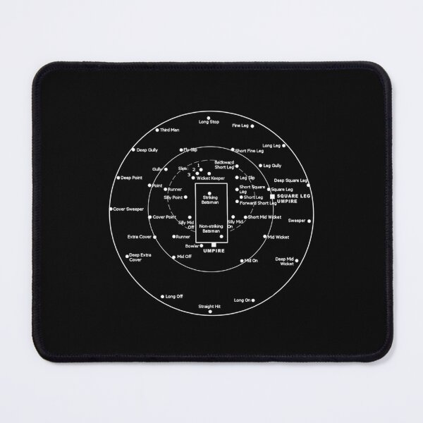 Item preview, CRICKET PITCH POSITIONS- Fielding Positions Diagram   designed and sold by D4Biz.
