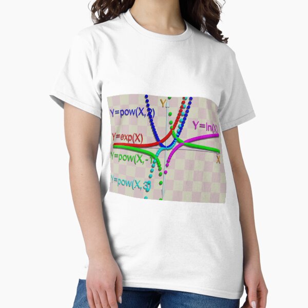 Graphing: POV RAY CGI! Classic T-Shirt