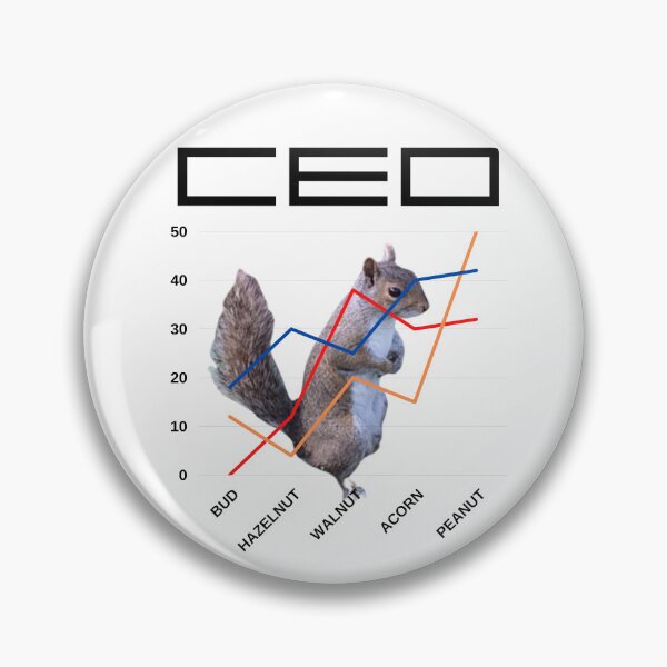 Item preview, Ceo Ooo Ooo designed and sold by boomantique.