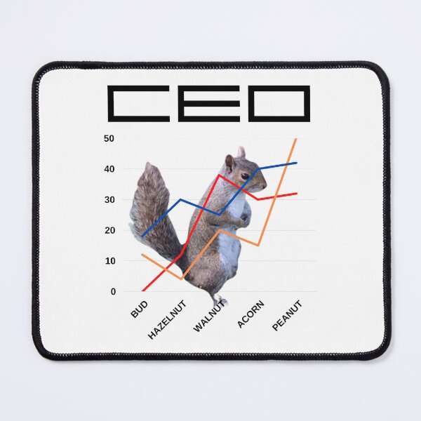 Item preview, Ceo Ooo Ooo designed and sold by boomantique.