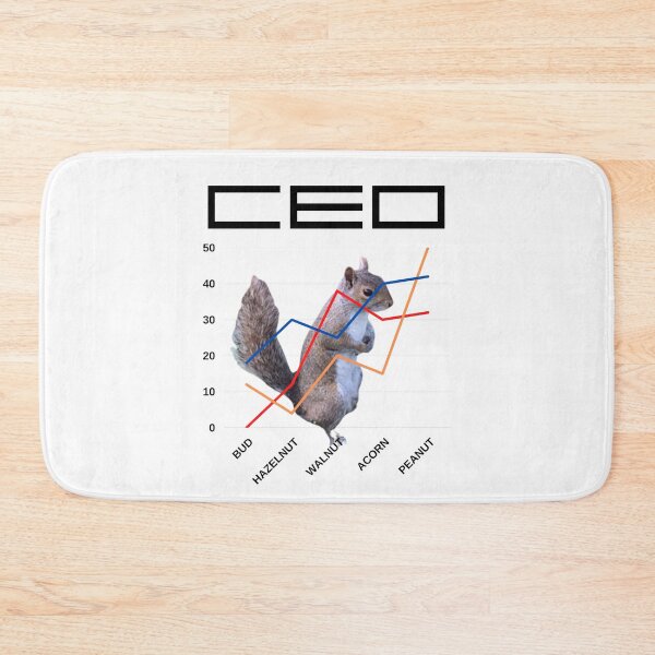 Item preview, Ceo Ooo Ooo designed and sold by boomantique.